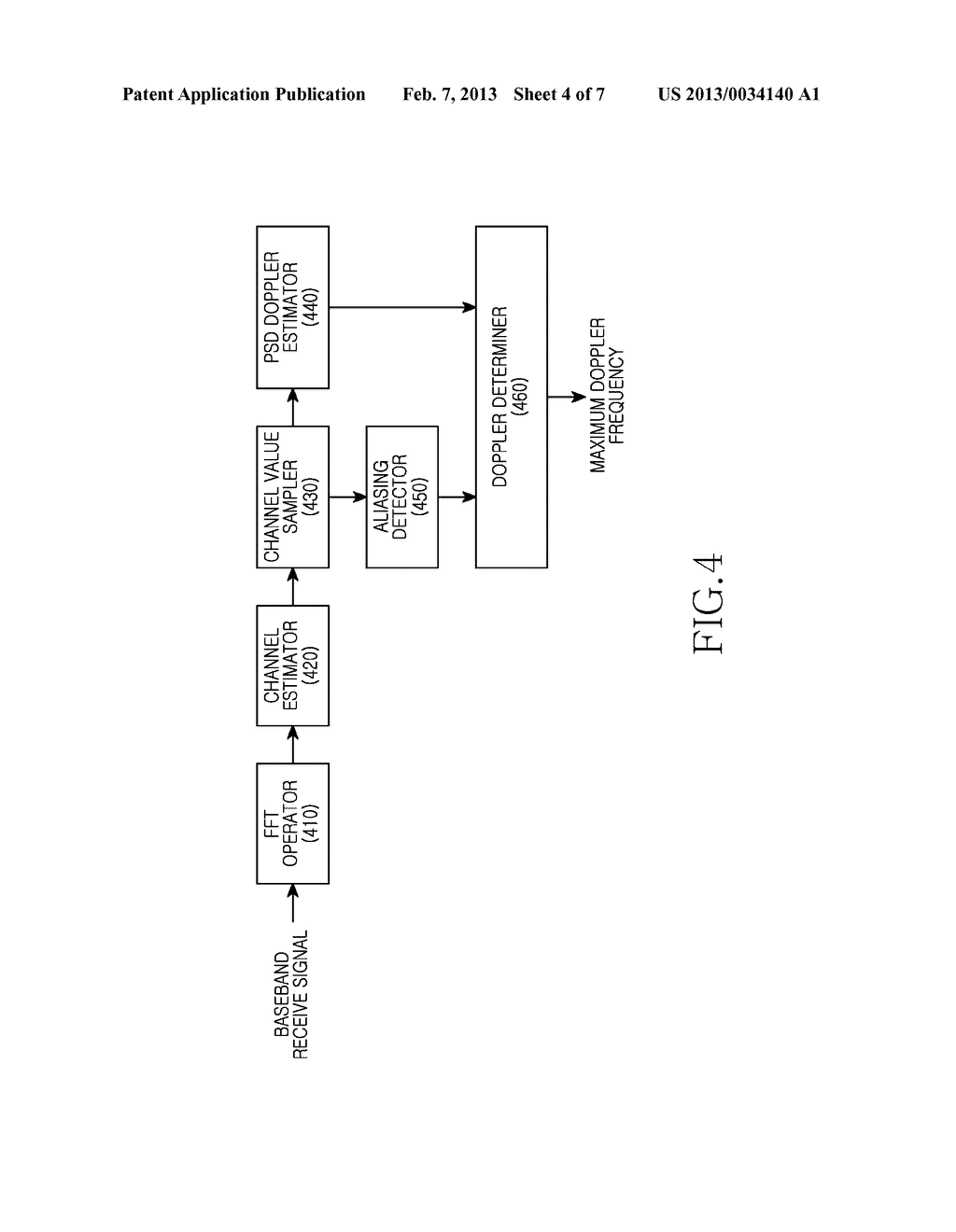 APPARATUS AND METHOD FOR ESTIMATING DOPPLER SPREAD IN MOBILE COMMUNICATION     SYSTEM - diagram, schematic, and image 05