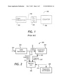 MONITORING QAM IMPAIRMENTS IN DIGITAL COMMUNICATIONS diagram and image