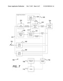 MONITORING QAM IMPAIRMENTS IN DIGITAL COMMUNICATIONS diagram and image