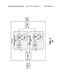 FLEXIBLE CODEC SWITCHING diagram and image