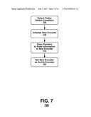 FLEXIBLE CODEC SWITCHING diagram and image