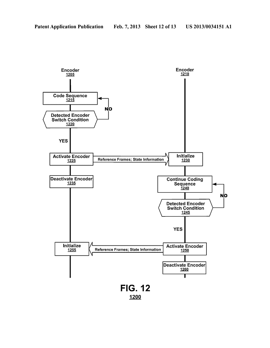 FLEXIBLE CODEC SWITCHING - diagram, schematic, and image 13