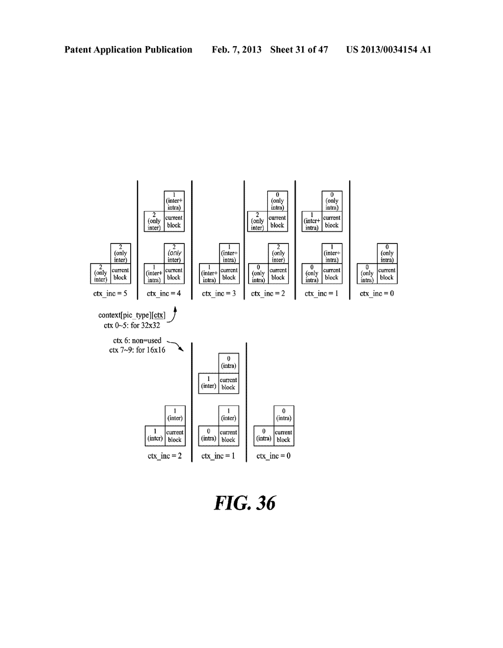 VIDEO ENCODING/DECODING APPARATUS AND METHOD - diagram, schematic, and image 32