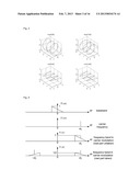 Method, device and system for complex carrier modulation diagram and image