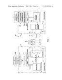 ANTENNA SELECTION SCHEME BASED ON INFORMATION BITS diagram and image