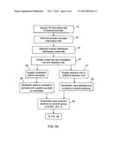 ANTENNA SELECTION SCHEME BASED ON INFORMATION BITS diagram and image