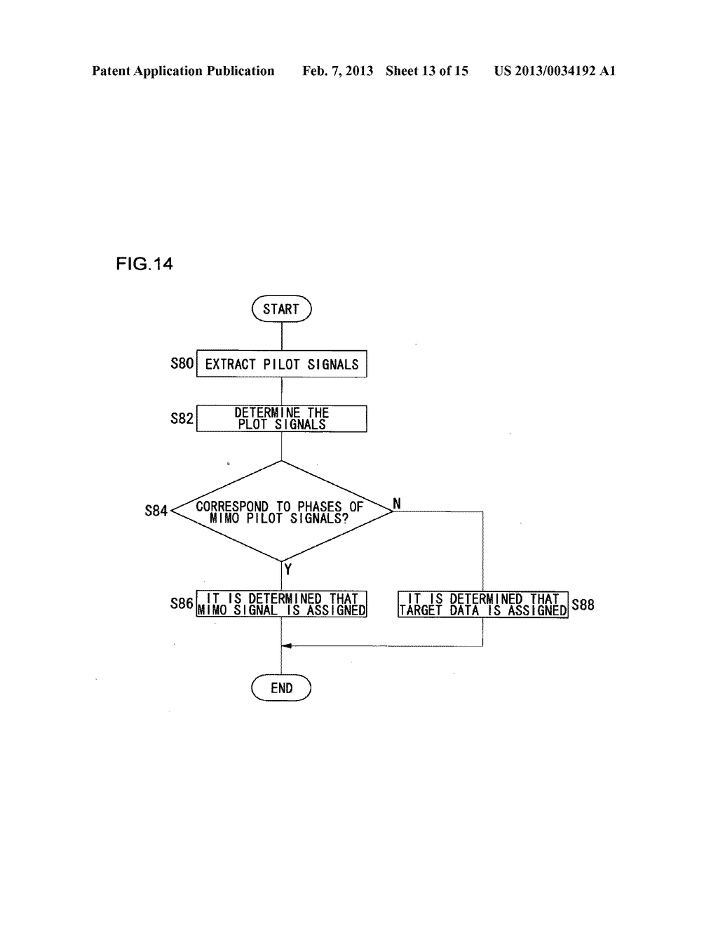 RECEIVING METHOD AND APPARATUS, AND COMMUNICATION SYSTEM USING THE SAME - diagram, schematic, and image 14