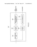 RADIO RECEIVER diagram and image