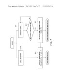 RADIO RECEIVER diagram and image