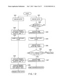 RADIO RECEIVER diagram and image