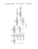 RADIO RECEIVER diagram and image