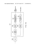 RADIO RECEIVER diagram and image