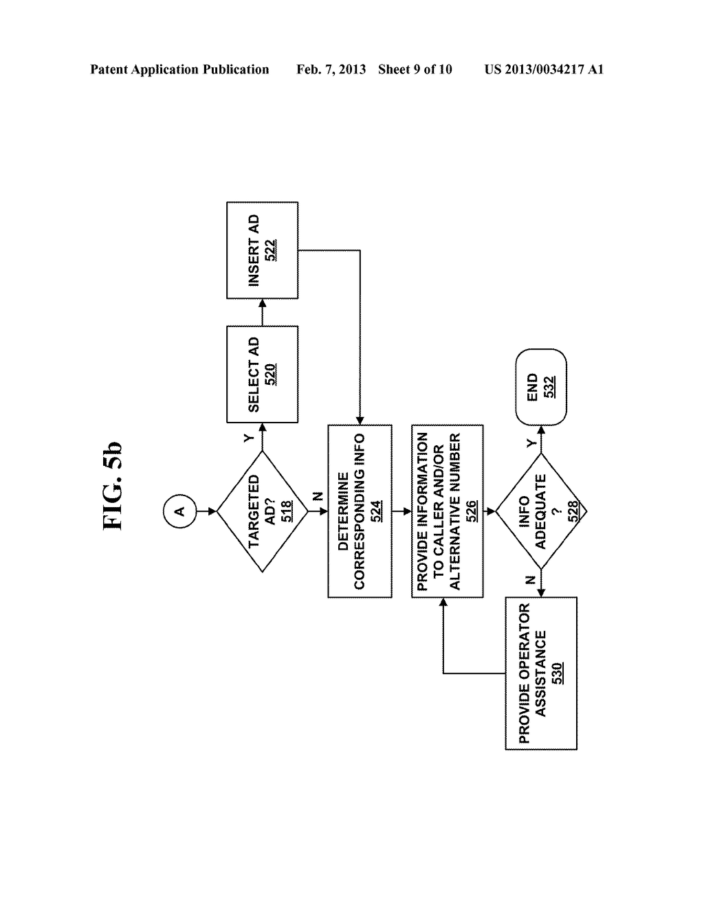METHOD AND SYSTEM FOR PROVIDING DIRECTORY ASSISTANCE TO ERRONEOUS     TELEPHONE CALLS - diagram, schematic, and image 10