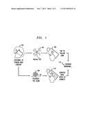 Controlling a Voice Site Using Non-Standard Haptic Commands diagram and image