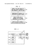 Controlling a Voice Site Using Non-Standard Haptic Commands diagram and image