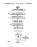 DETERMINING LOCAL TIME IN A LOCATION OF A TELEPHONE diagram and image