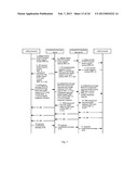 METHOD, DEVICE AND SYSTEM FOR IMPLEMENTING CUSTOMIZED RING BACK TONE     SERVICE AND CUSTOMIZED RING TONE SERVICE diagram and image