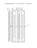 METHOD, DEVICE AND SYSTEM FOR IMPLEMENTING CUSTOMIZED RING BACK TONE     SERVICE AND CUSTOMIZED RING TONE SERVICE diagram and image