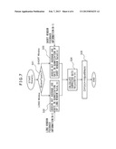 AUDIO SIGNAL ENCODING METHOD AND DEVICE diagram and image