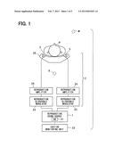 STEREOPHONIC SOUND APPARATUS FOR VEHICLE diagram and image