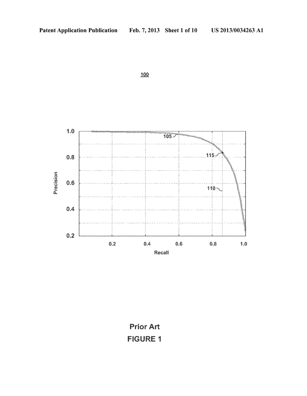 Adaptive Threshold for Object Detection - diagram, schematic, and image 02