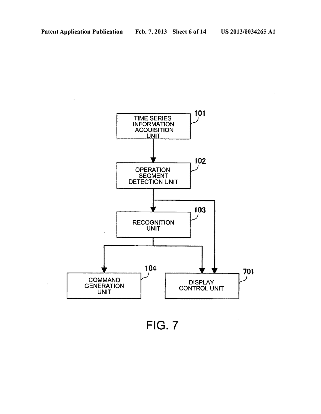 APPARATUS AND METHOD FOR RECOGNIZING GESTURE, AND NON-TRANSITORY COMPUTER     READABLE MEDIUM THEREOF - diagram, schematic, and image 07