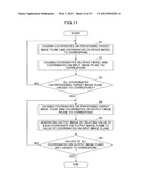 PROCESSING-TARGET IMAGE GENERATION DEVICE, PROCESSING-TARGET IMAGE     GENERATION METHOD AND OPERATION SUPPORT SYSTEM diagram and image