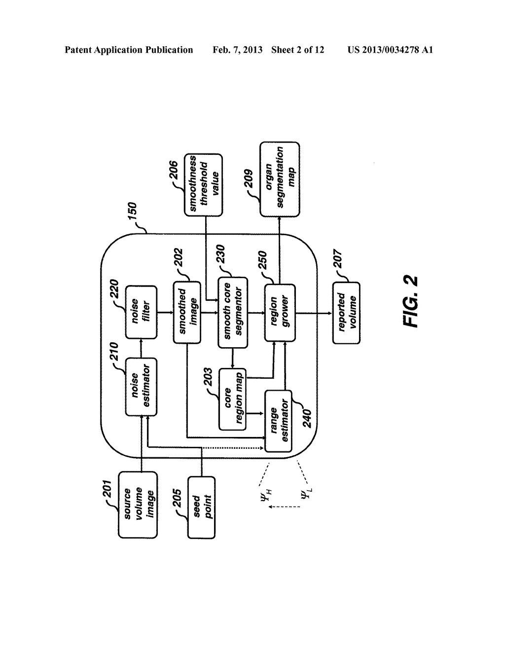 REPORTING ORGAN VOLUME FOR A MEDICAL DIGITAL IMAGE - diagram, schematic, and image 03