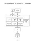 Robust Patch Regression based on In-Place Self-similarity for Image     Upscaling diagram and image