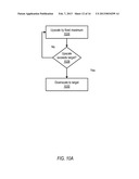 Robust Patch Regression based on In-Place Self-similarity for Image     Upscaling diagram and image