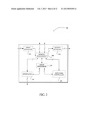 ZERO PASS JPEG BIT RATE CONTROLLER diagram and image