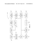 ZERO PASS JPEG BIT RATE CONTROLLER diagram and image