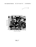 ZERO PASS JPEG BIT RATE CONTROLLER diagram and image