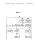 REPRODUCTION APPARATUS AND CONTROL METHOD THEREOF diagram and image