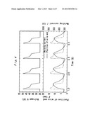 WELDING METHOD AND WELDED JOINT STRUCTURE diagram and image