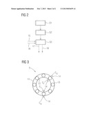 Method for lubricating at least one blade pitch bearing of a wind turbine diagram and image