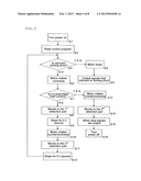 PUMP DEVICE FOR LUBRICANT diagram and image