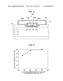 Hydrogen Sensing Device diagram and image