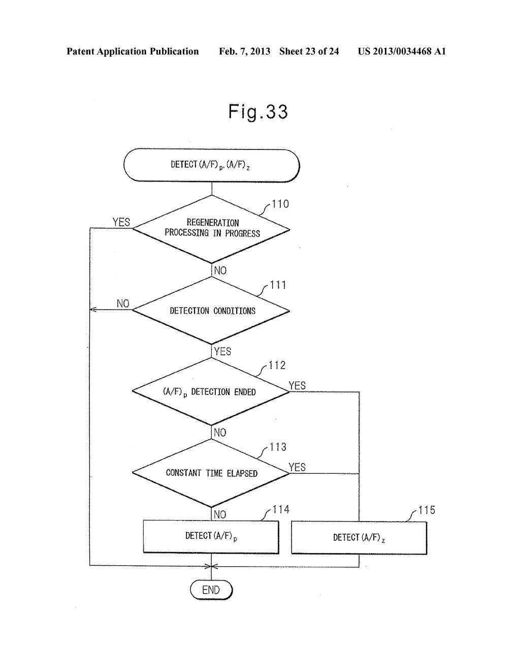 EXHAUST PURIFICATION SYSTEM OF INTERNAL COMBUSTION ENGINE - diagram, schematic, and image 24