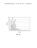 CATALYTIC CONVERTERS, INSERT MATERIALS FOR CATALYTIC CONVERTERS, AND     METHODS OF MAKING diagram and image