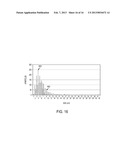 CATALYTIC CONVERTERS, INSERT MATERIALS FOR CATALYTIC CONVERTERS, AND     METHODS OF MAKING diagram and image