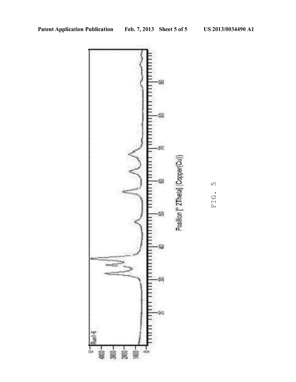 METHOD FOR PRODUCING SUBSTANCES TO BE SEPARATED HAVING CONTROLLED AMOUNTS     OF DOPANT ELEMENT - diagram, schematic, and image 06