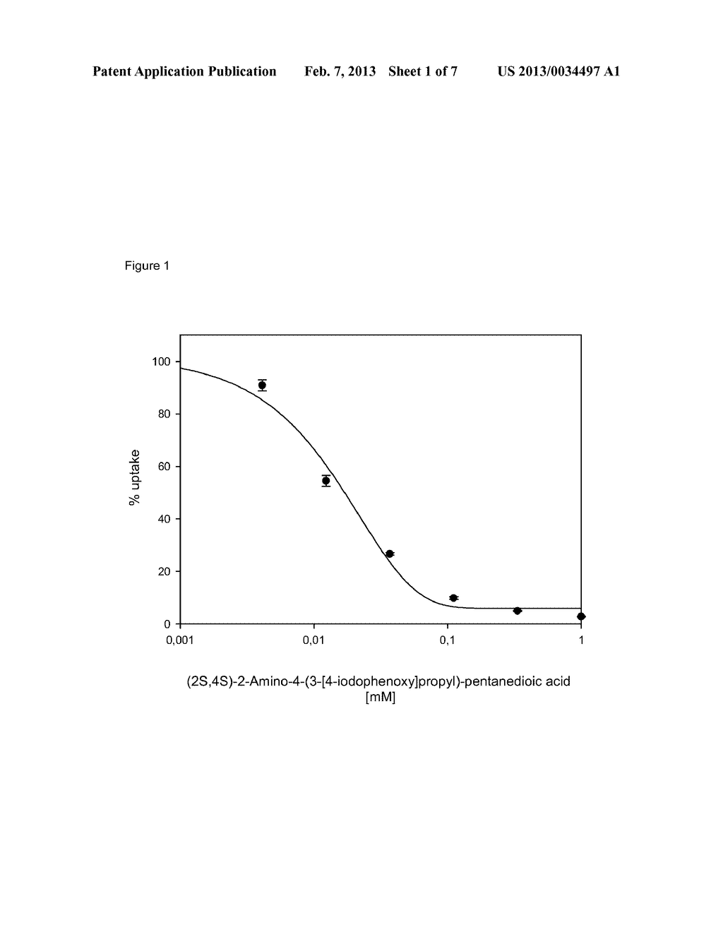 IODINE-LABELED HOMOGLUTAMIC ACID AND GLUTAMIC ACID DERIVATIVES - diagram, schematic, and image 02