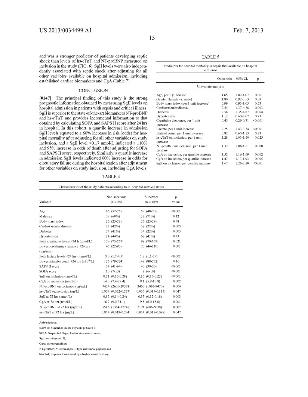 SGII AS A PROGNOSTIC MARKER IN CONDITIONS WHICH REQUIRE CRITICAL CARE - diagram, schematic, and image 25