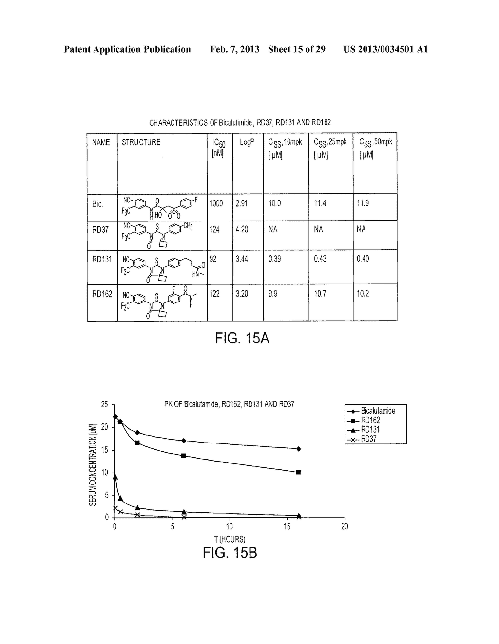 DIARYLHYDANTOIN COMPOUNDS - diagram, schematic, and image 16