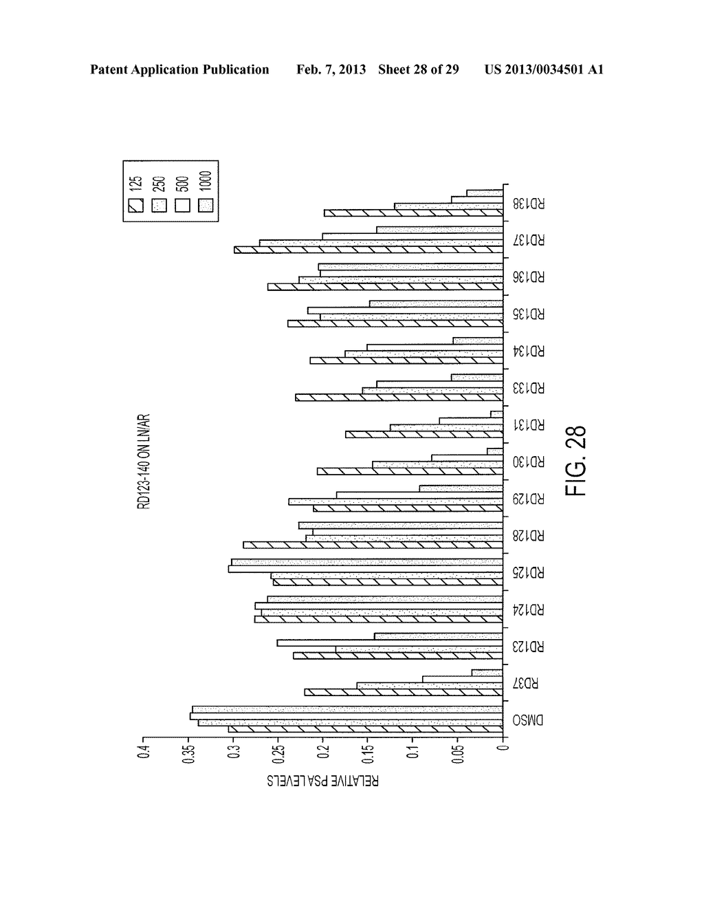 DIARYLHYDANTOIN COMPOUNDS - diagram, schematic, and image 29