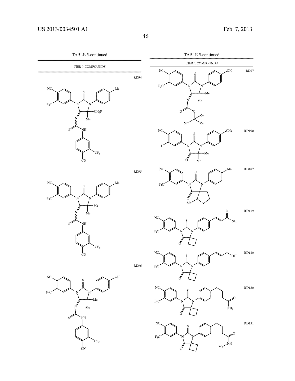 DIARYLHYDANTOIN COMPOUNDS - diagram, schematic, and image 76