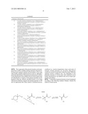 COMPOUNDS HAVING MUSCARINIC RECEPTOR ANTAGONIST AND BETA2 ADRENERGIC     RECEPTOR AGONIST ACTIVITY diagram and image