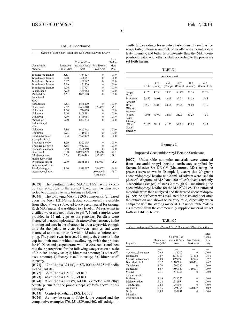 Water-Soluble Surfactant Compositions Having Improved Taste - diagram, schematic, and image 07