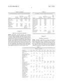 Water-Soluble Surfactant Compositions Having Improved Taste diagram and image